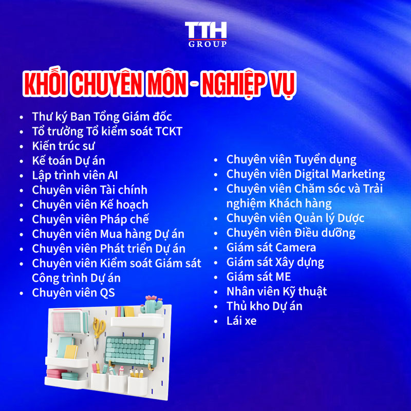 KHỐI CHUYÊN MÔN - NGHIỆP VỤ