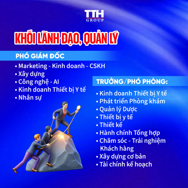 KHỐI LÃNH ĐẠO - QUẢN LÝ 