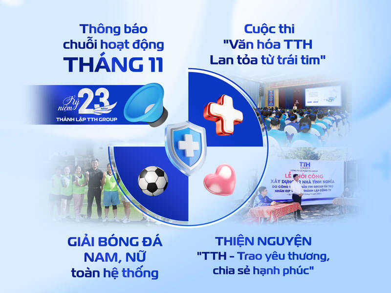 CHUỖI HOẠT ĐỘNG KỶ NIỆM 23 NĂM THÀNH LẬP TTH GROUP