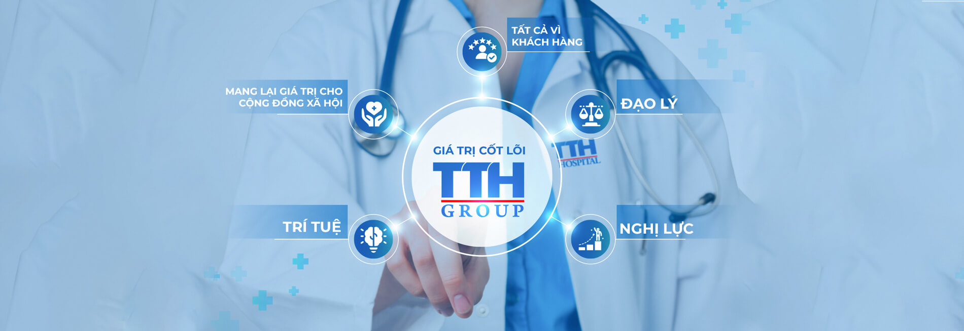 Giá trị cốt lõi của TTH Group