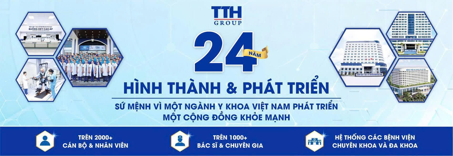 TTH Group 24 năm hình thành và phát triển